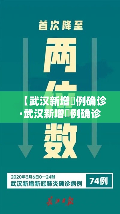 【武汉新增無例确诊·武汉新增無例确诊病例】 【武汉新增無例确诊·武汉新增無例确诊病例】