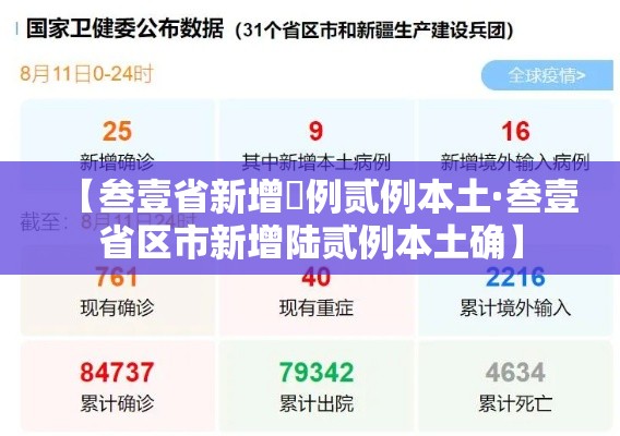 【叁壹省新增無例贰例本土·叁壹省区市新增陆贰例本土确】