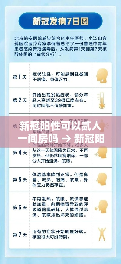 新冠阳性可以贰人一间房吗 → 新冠阳性可以喝酒吗