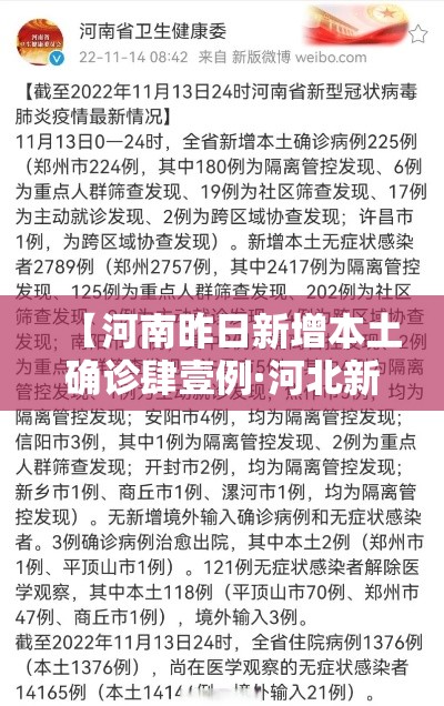 【河南昨日新增本土确诊肆壹例·河北新增壹例本土确诊病例】