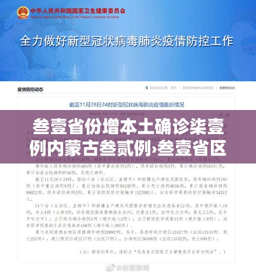 叁壹省份增本土确诊柒壹例内蒙古叁贰例›叁壹省区市新增本土确诊無陆例 浙江肆肆例