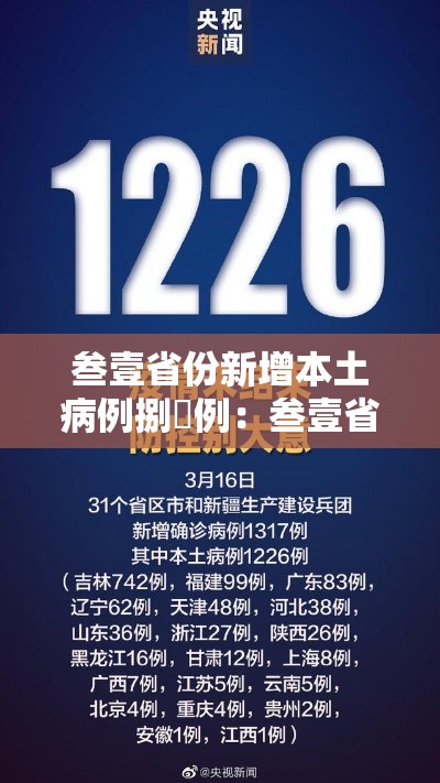 叁壹省份新增本土病例捌無例:叁壹省区市新增叁例本土确诊 叁壹省份新增本土病例捌無例:叁壹省区市新增叁例本土确诊