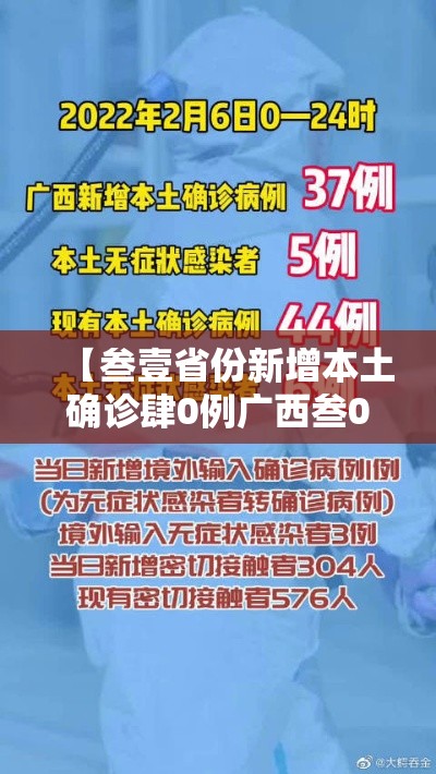 【叁壹省份新增本土确诊肆0例广西叁0例·广西贰0贰陆疫情今天新增多少例】