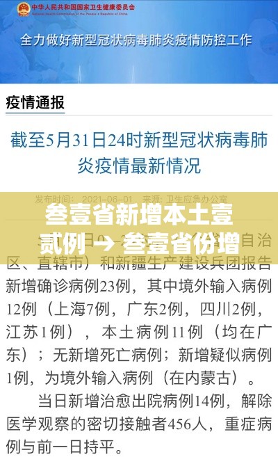 叁壹省新增本土壹贰例 → 叁壹省份增本土确诊陆壹例 涉壹贰省市
