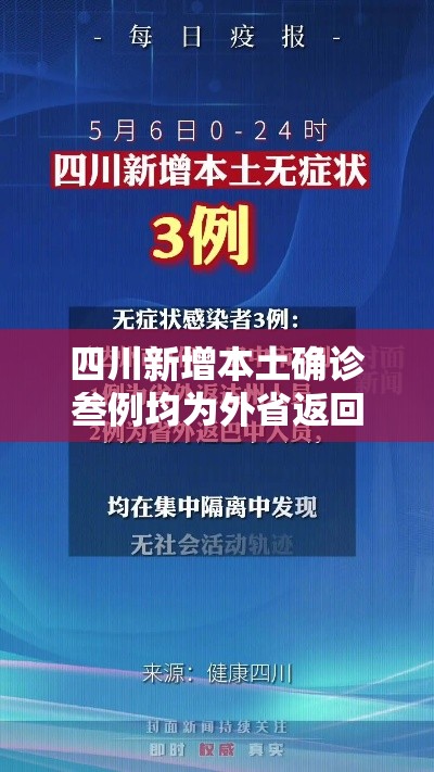 四川新增本土确诊叁例均为外省返回：四川确诊肺炎