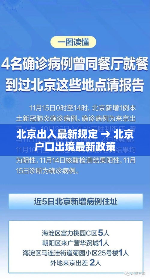 北京出入最新规定 → 北京户口出境最新政策