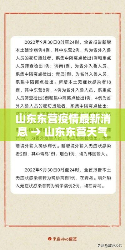 山东东营疫情最新消息 → 山东东营天气新冠最新消息