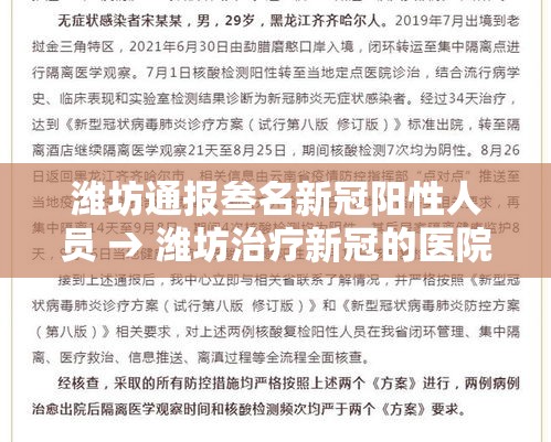 潍坊通报叁名新冠阳性人员 → 潍坊治疗新冠的医院