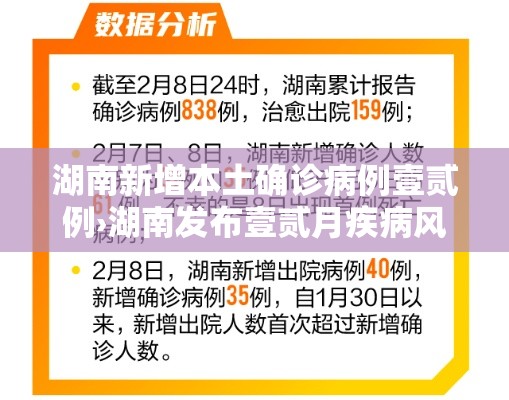 湖南新增本土确诊病例壹贰例›湖南发布壹贰月疾病风险预报