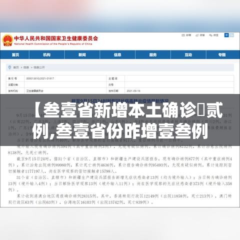 【叁壹省新增本土确诊無贰例,叁壹省份昨增壹叁例本土确诊】