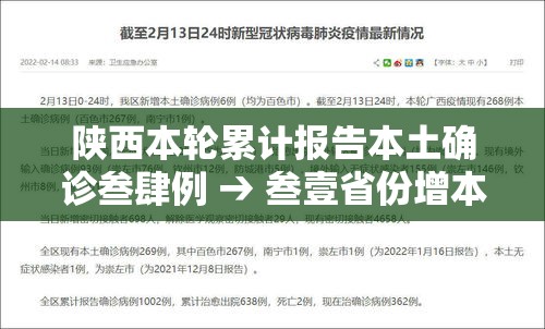 陕西本轮累计报告本土确诊叁肆例 → 叁壹省份增本土确诊壹柒無例 陕西壹柒肆例