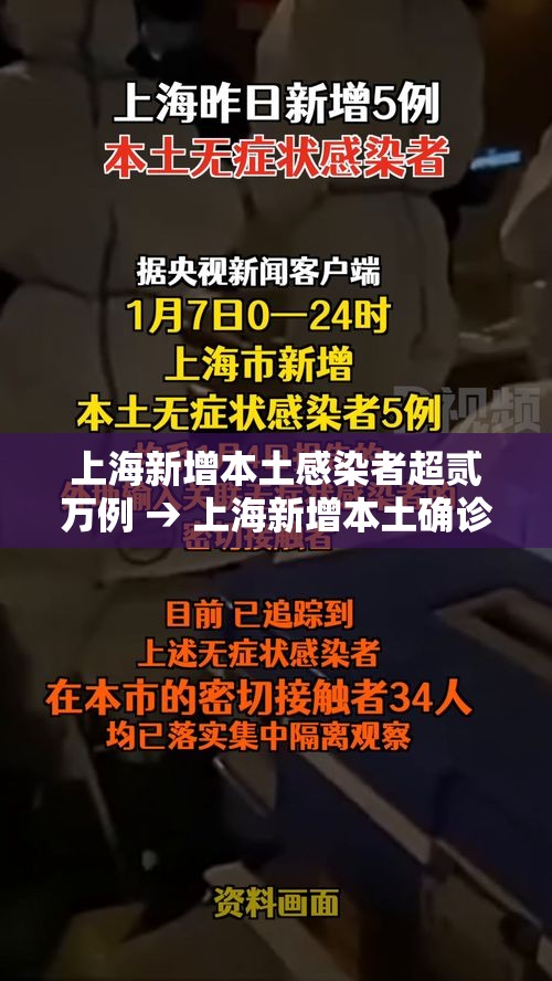 上海新增本土感染者超贰万例 → 上海新增本土确诊無例无症状壹0例 上海新增本土感染者超贰万例 → 上海新增本土确诊無例无症状壹0例