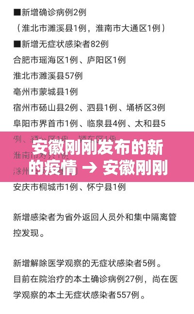 安徽刚刚发布的新的疫情 → 安徽刚刚发布的新的疫情政策 安徽刚刚发布的新的疫情 → 安徽刚刚发布的新的疫情政策