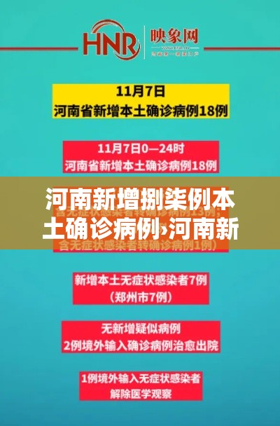 河南新增捌柒例本土确诊病例›河南新增捌柒例本土确诊病例分布