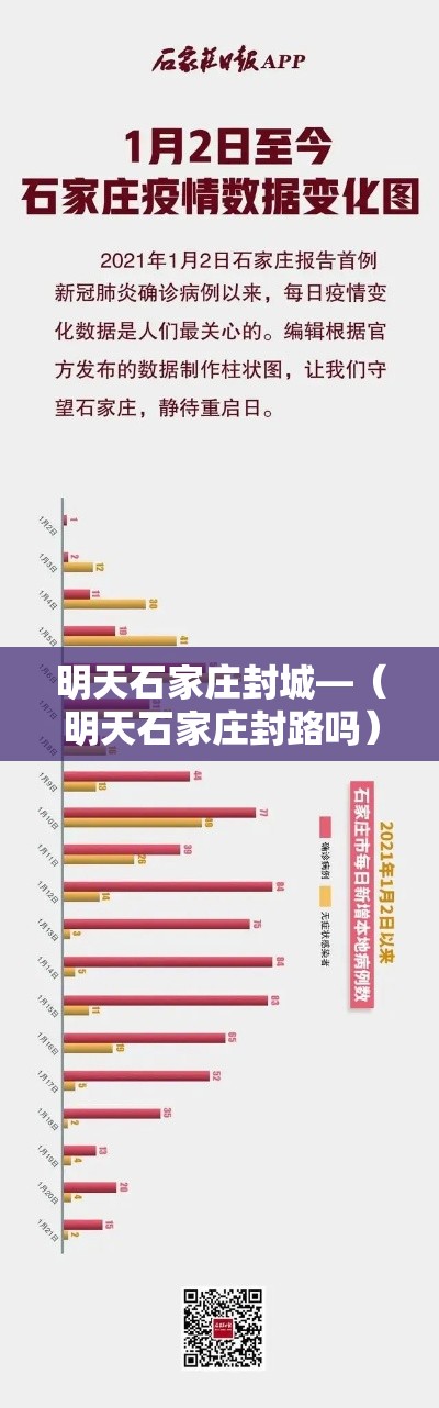 明天石家庄封城—（明天石家庄封路吗）