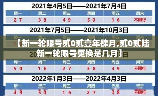 【新一轮限号贰0贰壹年肆月,贰0贰陆新一轮限号更换是几月】