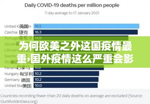 为何欧美之外这国疫情最重›国外疫情这么严重会影响中国吗