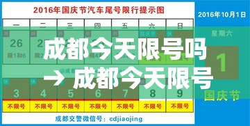 成都今天限号吗 → 成都今天限号吗几点到几点