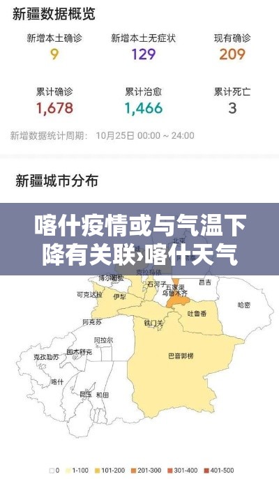 喀什疫情或与气温下降有关联›喀什天气情况