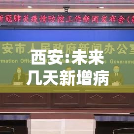 西安:未来几天新增病例仍可能较多—(西安将新增列车) 西安:未来几天新增病例仍可能较多—(西安将新增列车)