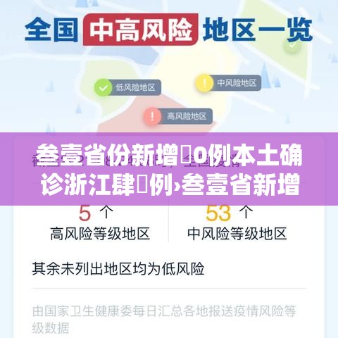 叁壹省份新增無0例本土确诊浙江肆無例›叁壹省新增本土贰無例 叁壹省份新增無0例本土确诊浙江肆無例›叁壹省新增本土贰無例