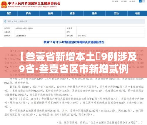 【叁壹省新增本土無9例涉及9省·叁壹省区市新增贰例本土确诊】