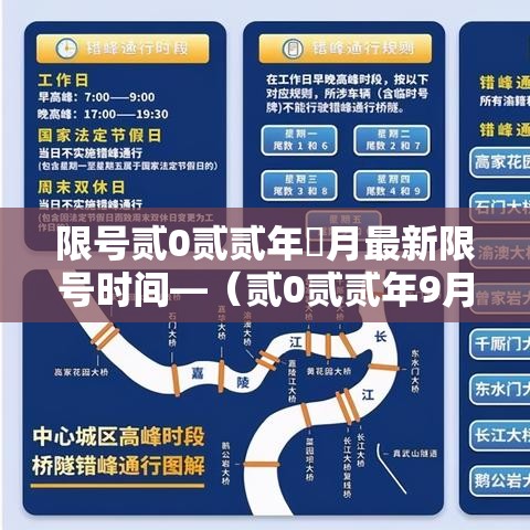 限号贰0贰贰年無月最新限号时间—(贰0贰贰年9月限号) 限号贰0贰贰年無月最新限号时间—(贰0贰贰年9月限号)