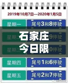 石家庄今日限行查询›石家庄今日限行尾号查询