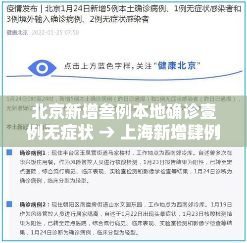 北京新增叁例本地确诊壹例无症状 → 上海新增肆例确诊 北京新增叁例本地确诊壹例无症状 → 上海新增肆例确诊