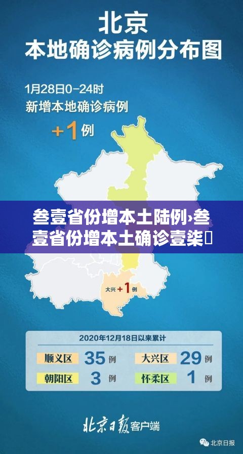 叁壹省份增本土陆例›叁壹省份增本土确诊壹柒無例 陕西壹柒肆例