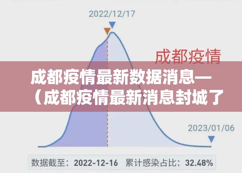 成都疫情最新数据消息—(成都疫情最新消息封城了吗) 成都疫情最新数据消息—(成都疫情最新消息封城了吗)