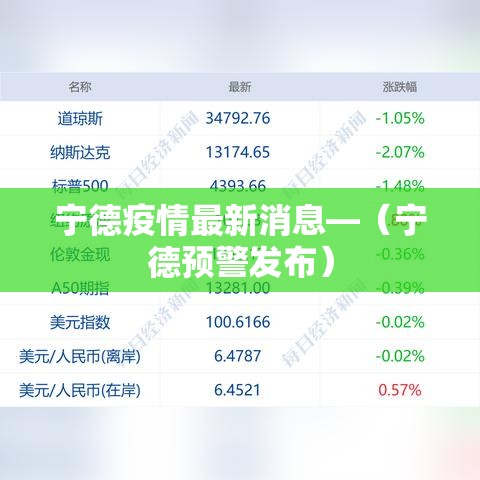 宁德疫情最新消息—(宁德预警发布) 宁德疫情最新消息—(宁德预警发布)