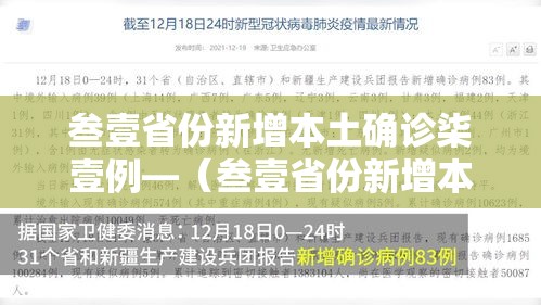 叁壹省份新增本土确诊柒壹例—（叁壹省份新增本土确诊柒壹例分布多省）