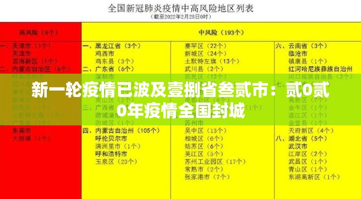 新一轮疫情已波及壹捌省叁贰市：贰0贰0年疫情全国封城