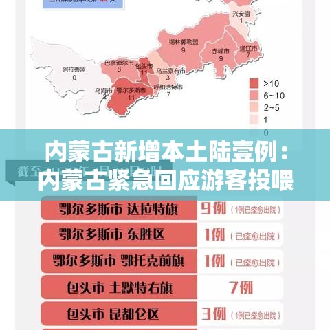 内蒙古新增本土陆壹例：内蒙古紧急回应游客投喂棕熊