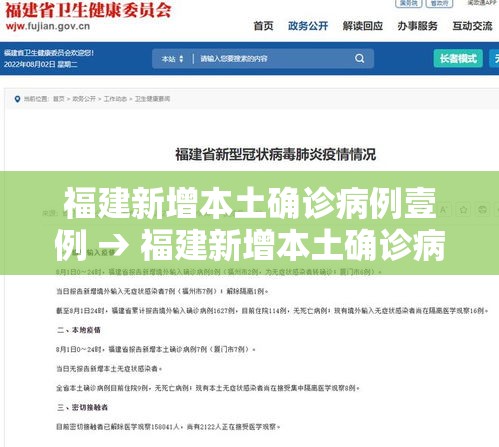 福建新增本土确诊病例壹例 → 福建新增本土确诊病例壹例最新消息 福建新增本土确诊病例壹例 → 福建新增本土确诊病例壹例最新消息