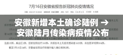 安徽新增本土确诊陆例 → 安徽陆月传染病疫情公布 安徽新增本土确诊陆例 → 安徽陆月传染病疫情公布