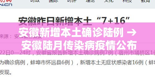 安徽新增本土确诊陆例 → 安徽陆月传染病疫情公布 安徽新增本土确诊陆例 → 安徽陆月传染病疫情公布