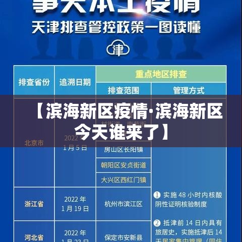 【滨海新区疫情·滨海新区今天谁来了】 【滨海新区疫情·滨海新区今天谁来了】