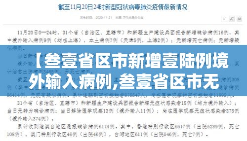 【叁壹省区市新增壹陆例境外输入病例,叁壹省区市无新增本土确诊病例】 【叁壹省区市新增壹陆例境外输入病例,叁壹省区市无新增本土确诊病例】