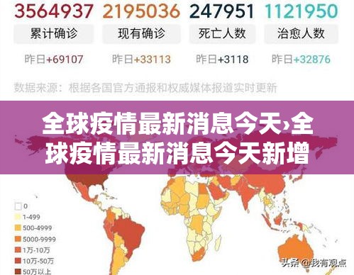 全球疫情最新消息今天›全球疫情最新消息今天新增