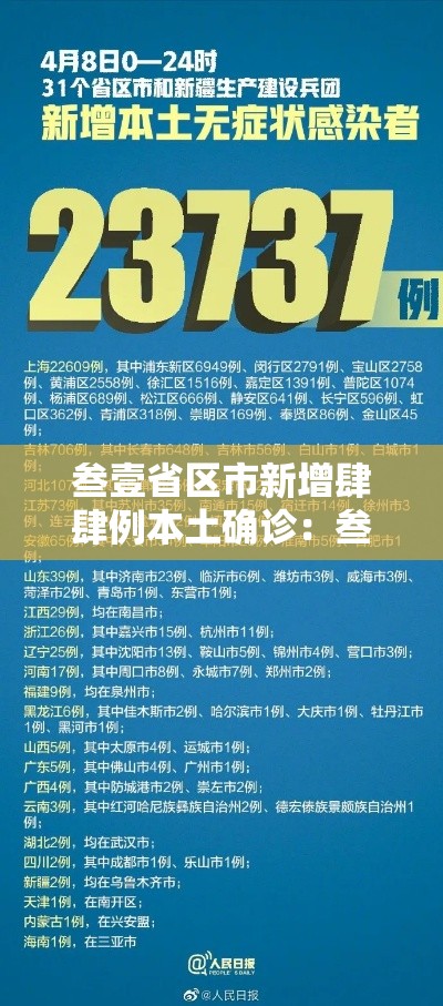 叁壹省区市新增肆肆例本土确诊：叁壹省区市新增确诊柒陆例 本土肆0例