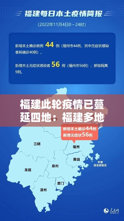 福建此轮疫情已蔓延四地:福建多地发布公告 福建此轮疫情已蔓延四地:福建多地发布公告