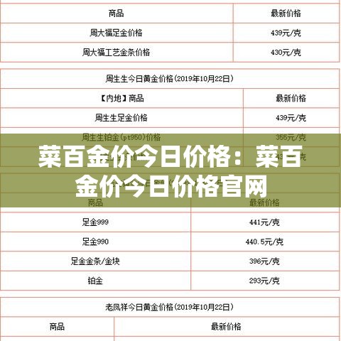 菜百金价今日价格:菜百金价今日价格官网 菜百金价今日价格:菜百金价今日价格官网