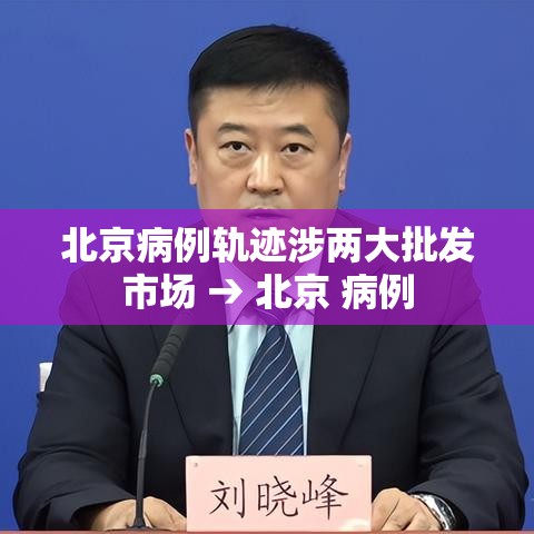 北京病例轨迹涉两大批发市场 → 北京 病例