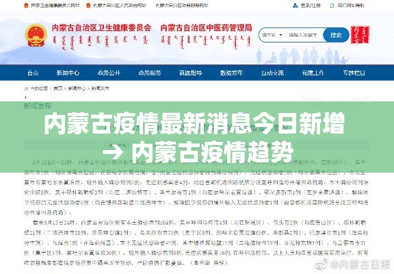内蒙古疫情最新消息今日新增 → 内蒙古疫情趋势 内蒙古疫情最新消息今日新增 → 内蒙古疫情趋势