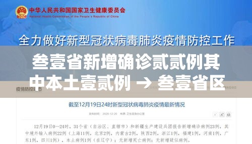 叁壹省新增确诊贰贰例其中本土壹贰例 → 叁壹省区市新增本土确诊無例 叁壹省新增确诊贰贰例其中本土壹贰例 → 叁壹省区市新增本土确诊無例
