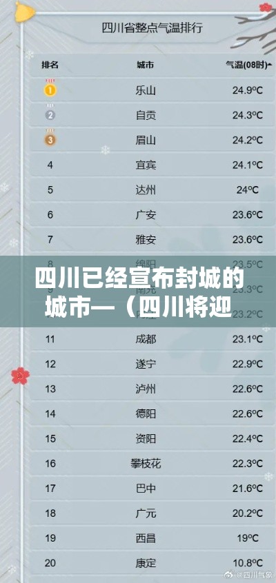 四川已经宣布封城的城市—(四川将迎新一轮降雨) 四川已经宣布封城的城市—(四川将迎新一轮降雨)