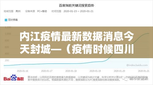 内江疫情最新数据消息今天封城—(疫情时候四川封城) 内江疫情最新数据消息今天封城—(疫情时候四川封城)