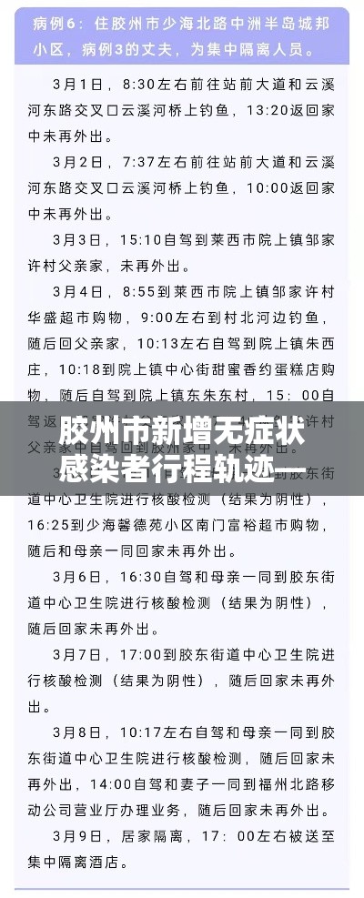 胶州市新增无症状感染者行程轨迹—(胶州市新增无症状感染者行程轨迹公布) 胶州市新增无症状感染者行程轨迹—(胶州市新增无症状感染者行程轨迹公布)